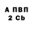 Метамфетамин винт Konstantin Surveyor
